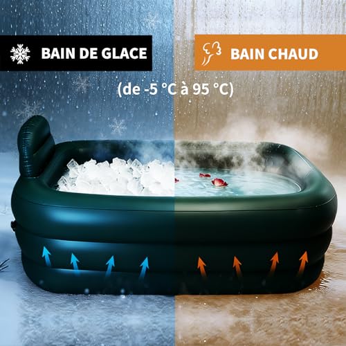 Portable Bathtub for adults,Inflatable bath tub for ice bath,Large Oval Ice Bath with pillow, 62.2x37.4x17.72in,Includes Pump, EasyInflate & Drain,Green - color: Green