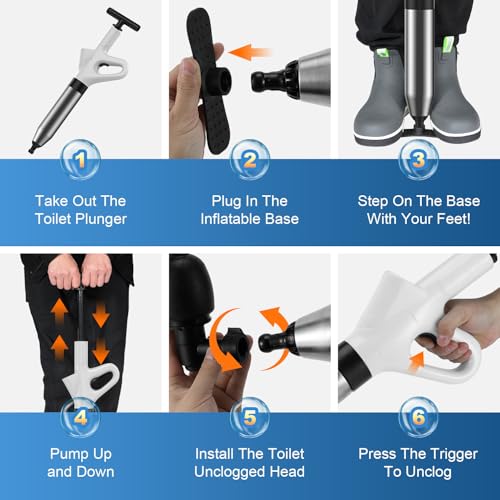 Toilet Plunger,High Pressure Toilet Plunger Heavy Duty,Toilet Auger Air Drain Blaster with Pressure Gauge,Toilet Unclogger for Bathroom and Plumbing Clogs - color: White