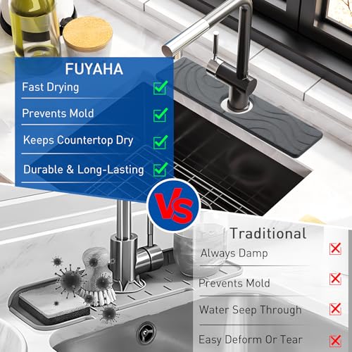 2 Pcs Faucet Mat for Kitchen Sink 15.74”×3.94” Diatomite Quick Dry Sink Splash Guard Absorbent Kitchen Stone Sink Tray Faucet Splash Guard for Bathroom Counter - size: 15.75 * 3.94"