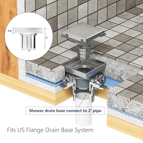 Neodrain Square Shower Drain with Removable Quadrato Pattern Grate, Brushed 304 Stainless Steel Square Drain for Bathroom, with Hair Strainer and Lifting Hook,CUPC Certified (Brushed Nickel, 6 in) - color: Stainless, size: 6 IN