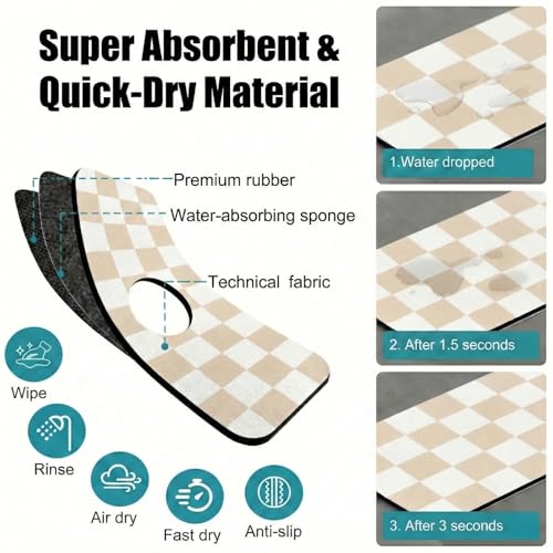 Cuttable Kitchen Sink Faucet Mat: 24" Lx4 W Splash Guard with Center Hole | Customizable Absorbent Non-slip Fabric Rubber Mat, Cut to Fit 2,3,4 Holes Irregular Sink with Soap Dispenser Air Gap