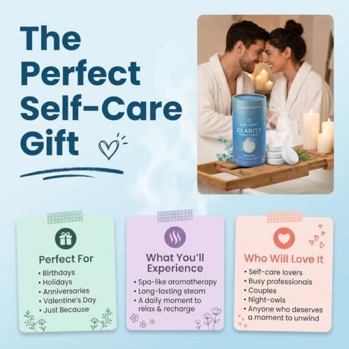 Body Restore Shower Steamers Aromatherapy 6 Pack – Fathers Day Gift for Dad, Birthday Gifts for Women & Men, Spa Stress Relief & Relaxation Self Care Gifts – Premium Clarity Essential Oil Tablets - color: Essential Mix 6 Pack