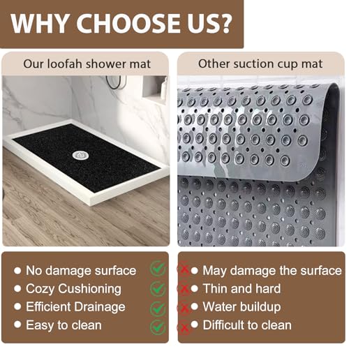 Shower Mat Non Slip: 35.4 x 23.6 Inch Extra Large Shower Mats for Inside Shower with Drain Hole - Soft PVC Loofah Anti Slip Shower Stall Mat for Walk-in Shower and Bathroom, Quick Drying - color: Black, size: 35.4" x 23.6" (Rectangular)