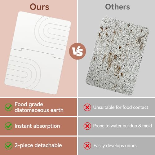 Luxspire Stone Bath Mat, Quick Drying Diatomaceous Earth Bath Mat for Bathroom, Large Bathroom Rug Non Slip, Water Absorbing Shower Pad, Stone Drying Pad for Kitchen Counter, 24 x 16 in, White - color: D-white