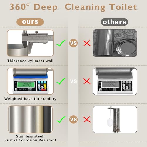 Stain Nickel Toilet Brush and Holder Set, Stainless Steel Toilet Brush for Bathroom,Heavy Duty Silver Toilet Bowl Brush,Deep Cleaning Modern Toilet Cleaner Brush -Space Saving, Covered Brush - color: Satin Nickel