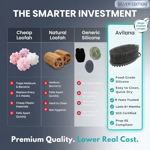 Avilana Silicone Body Scrubber for Shower – SGS Certified Food Grade Dual Sided Bath Brush, Gentle Exfoliating Silicone Loofah Alternative, Sensitive Skin Body Brush (Lavender-Silver, Massage) - color: Lavender-silver, size: Massage