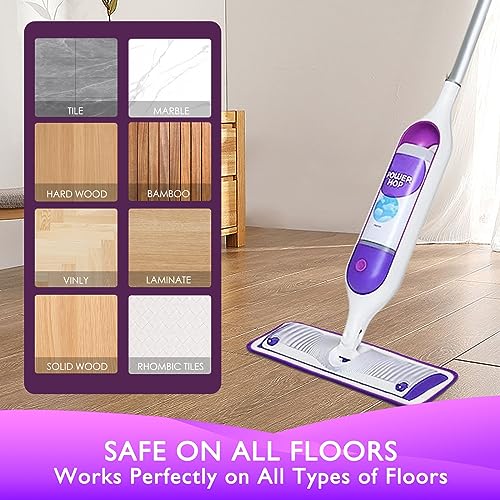 6 Pack Reusable Power Mop Refill Pads for Swiffer Power Mop - Swifter Powermop Pads Refills - Multi-Surface & Wood Mopping Pad Refill for Floor Cleaning - Washable Microfiber Pad - color: 6 Pack (Purple)