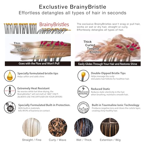 NuWay® DoubleC® Pro Professional Detangling Hair Brush – Patented Double Curve Scalp Care Brush for Gentle Detangling, Blow-Dry Styling & Wet or Dry Hair (Red) - color: Red