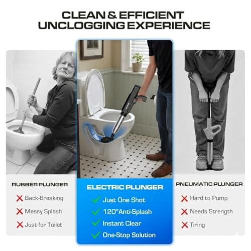 ‌Electric Toilet Plunger for Bathroom, High-Pressure Air Plunger, Heavy-Duty Clog Remover for Toilets, Toilet Drain Unclogger (Ink Black)