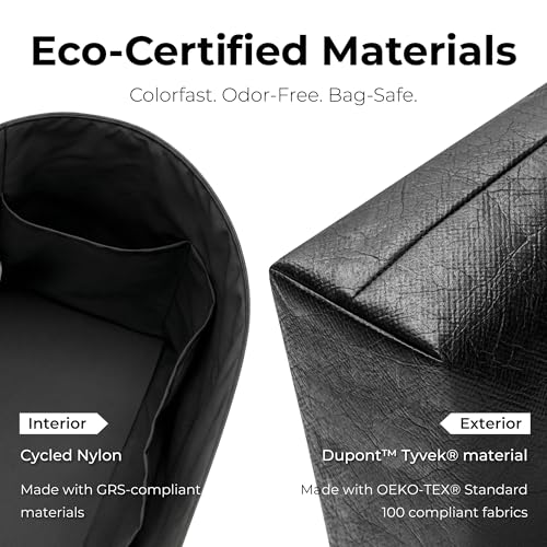 Handbag Organizer Insert for LV Toiletry Bag, Custom Fit Inside Premium Lightweight WaterResistant Purse Insert with Cup Holder Accessories (Matte Black, Fits-Toiletry 26) - color: Matte Black