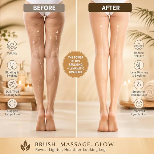 Zeutch Premium Dry Brushing Body Brush Set for Lymphatic Drainage and Cellulite Treatment, Boar Bristle Long Handle Face Cleansing Brush for A Glowing Skin, 5 Pack