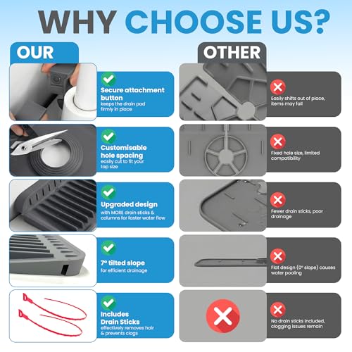Faucet Mat for Kitchen Sink – 24 Inch Silicone Sink Splash Guard with 2 FREE Drain Cleaning Rods, Food-Grade Kitchen Faucet Mat, Self-Draining Countertop Protector for Kitchen & Bathroom