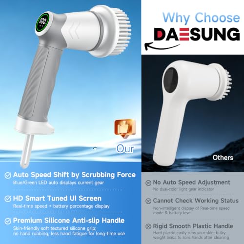 DAESUNG Electric Spin Scrubber, Cordless Power Scrubber & Electric Cleaning Brush with 7 Replaceable Heads, Dual Speed IPX7 Waterproof Handheld Scrubber for Bathroom, Shower & Tile Cleaning - color: Classic White