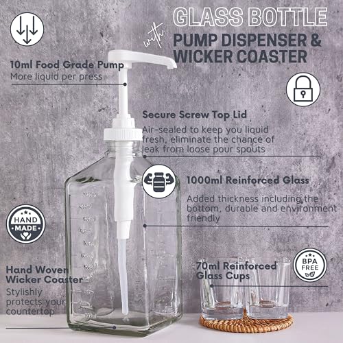 eBun White Mouthwash Dispenser Set, 37oz Glass Bottle with Pump & Cups | Large capacity pump dispenser for bathroom. Includes glass mouth wash bottle & matching cups for stylish daily oral care - color: White