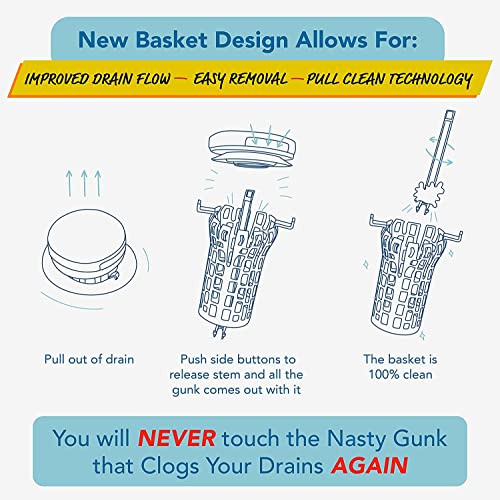 Drain Buddy Ultra Flo- 2 in 1 Bathroom Sink Stopper & Hair Catcher W/Patented Pull Clean Technology! | Fits 1.25” Sink Drains, Clog Preventing | Matte Black Metal Cap / 1 Replacement Basket - color: Matte Black