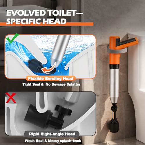 Electric Toilet Plunger, High Pressure Toilet Snake Drain Clog Remover, Splash-free Unclogger with Drain Snake Auger, Plungers for Bathroom Heavy Duty, Versatile Air Blaster Unclogger Kit (Orange) - color: Electric Orange