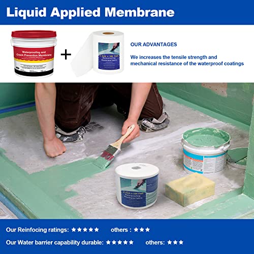 6 Inches x 76 Feet Waterproofing Membrane Anti Fracture Fabric, Reinforcing Water Barrier Drywall Mesh Tape, Liquid Waterproof Membrane Fiberglass Tape for Shower Wall,Seam - size: 6 Inches x 76 Feet
