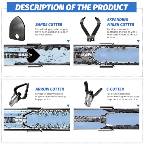 9-Piece Drain Snake Drill Attachment Kit, Drain Auger Replacement Heads with Hex Wrench for 5/16in-3/4in Cable, Fits 50ft-100ft Machines, Clog Remover Tool for Sink, Shower, Pipe and Sewer