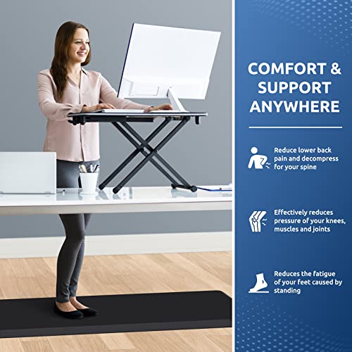 KitchenClouds Kitchen Mat Cushioned Anti Fatigue Kitchen Rug 0.8inch Water Resistant Non Slip Kitchen Rugs and Mats Standing Desk Mat Comfort Floor Mats for Kitchen Sink Office (17.3"x60",Black) - color: Black, size: 60"L x 17.3"W x 0.8"Th
