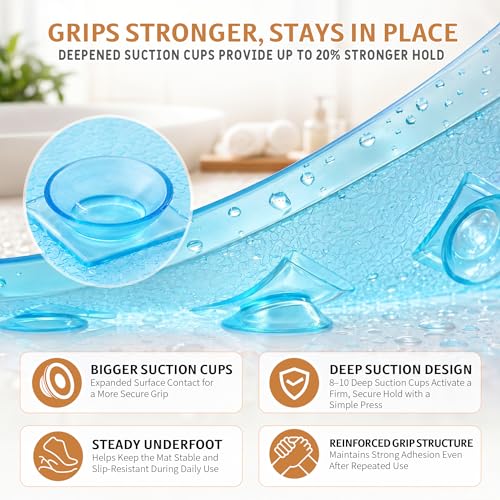 Yimobra Bathtub Mat Non Slip, 35"X16" Shower Mat with Strong Suction Cups & Drain Holes, Long Anti Slip Bath Tub Mat for Inside Shower, Machine Washable Fast Drying, Bathroom Essentials, Clear Blue - color: Clear Blue, size: 34.5 X 15.5 Inch