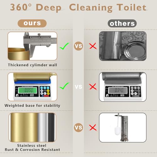 Gold Toilet Brush and Holder Set, Stainless Steel Toilet Brush for Bathroom,Heavy Duty Gold Toilet Bowl Brush and Holder,Deep Cleaning Modern Toilet Cleaner Brush -Space Saving, Covered Brush, Durable - color: Gold