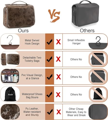 Elviros Hanging Toiletry Bag Removable Travel Bag PU leather Makeup Cosmetic Organizer Kit, Coffee - color: Coffee, size: 1 Pack