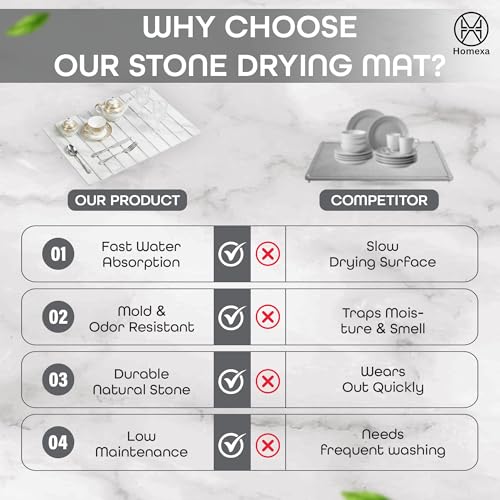 Stone Dish Drying Mat 24" x 16" – Dish Drying Stone Mat – Large Diatomaceous Earth Drying Mat with Non-Slip Base – Quick Dry Kitchen Drying Pad for Dishes, Glassware & Bottles (Marbled White) - color: Marbled White