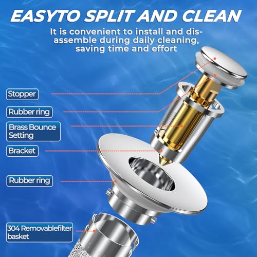 Bathroom Sink Drain Strainer, Pop-up Sink Drain Strainer with Removable Stainless Steel Strainer Basket Hair Catcher, Bathroom Sink Strainer for Bathroom Sink Stopper Replacement (3PCS) - color: Sliver-3