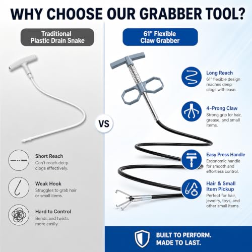 61 Inch Drain Snake Upgraded Ergonomic Grip – Toilet Snake Flexible Grabber Claw for Clog Remover & Pick Up Small Items - color: 63'' Bule Drain Snake
