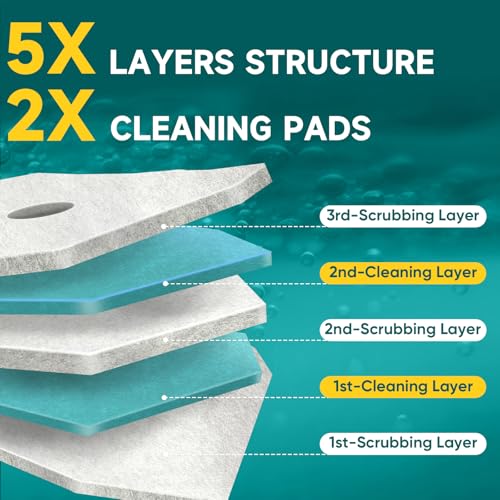 30Ct Aromative Toilet Brush Refills, Toilet Bowl Cleaner Refills, Double-Layer Cleaning Pads Added, Compatible with Most Toilet Brushes，Rainforest Scent（Patented） - color: Rainforest (30P)