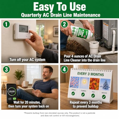 AC Drain Line Cleaner 32 Oz | 12 Month Supply | Made in USA | Universal Compatibility | Removes Clogs and Buildup from HVAC Condensate Lines | Air Conditioner Unclogger - size: 1x 32 Oz + Drain Snake