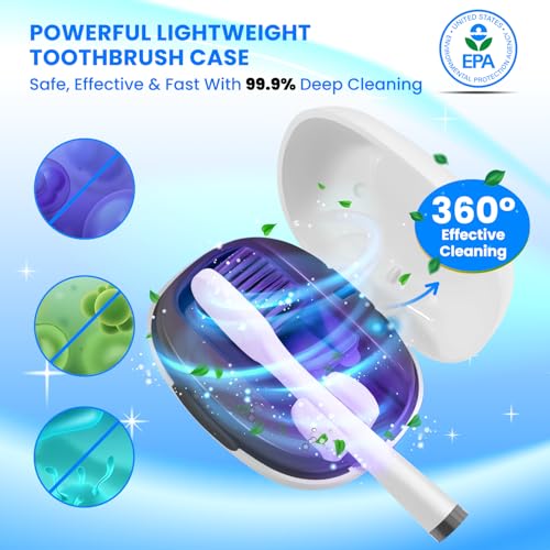 Toothbrush Cleaner Case - Toothbrush Covers with Holder - Portable & Rechargeable Travel Home Toothbrushes Cleaner Case - Fits All Manual or Electric ToothBrushes(White) - color: White