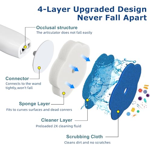 Disposable Toilet Brush: Toilet Bowl Brush and Holder Set with 24 Wand Refills, Upgraded Handle, 2X Cleaners, Toilet Cleaning System with Storage Caddy for Sink, Bathtub, Floor, Drain (2 Sets, Blue) - style: 2-Sets