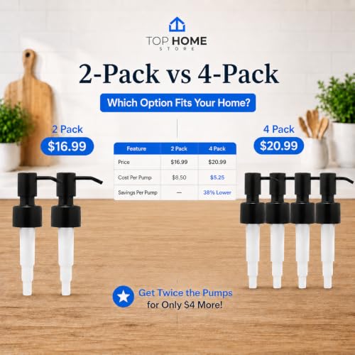 Stainless Steel Soap and Lotion Dispenser Pumps, Replacement for Your Bottles (Black Matte, 4 Pack) - color: Black Matte, size: 4 Pack