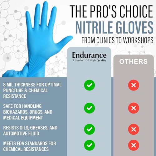 Endurance Blue Nitrile Gloves – 8 Mil Heavy-Duty Disposable Gloves, Powder & Latex-Free, Low Derma, and Non-Sterile - size: Large (Pack of 500)