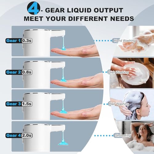 Automatic Soap Dispenser Liquid Touchless: 13.52oz/400ml Wall Mounted USB Rechargeable - 4-Level Adjustable Modern Electric Hand Soap Dispenser - Kitchen Bathroom Kids Family White - color: White Liquid