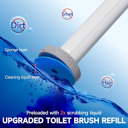 CTIME - 36 Replacement Toilet Brush Heads, Suitable for Bathrooms and Toilets - size: 36 replacement heads