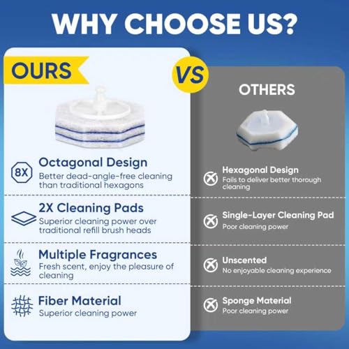 30Ct Aromative Toilet Brush Refills, Toilet Bowl Cleaner Refills, Double-Layer Cleaning Pads Added, Compatible with Most Toilet Brushes，Blue Ocean（Patented） - color: Blue Ocean (30P)