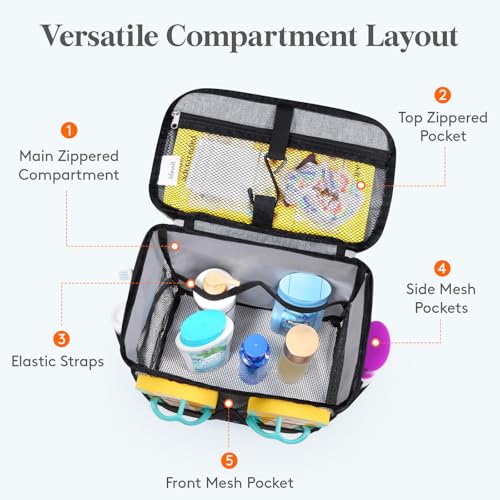Lifewit Shower Caddy Portable, Toiletry Bag with Handle and 3 Mesh Pockets, Quick Dry Hanging Organizer for Bathroom, Gym, Travel, Camping, College Dorm Room Essentials for Women Men, Grey - color: Grey