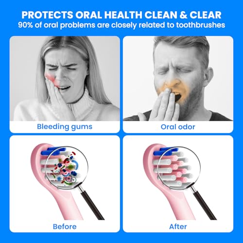 Toothbrush Cleaner Case - Toothbrush Covers with Holder - Portable & Rechargeable Travel Home Toothbrushes Cleaner Case - Fits All Manual or Electric ToothBrushes(White) - color: White