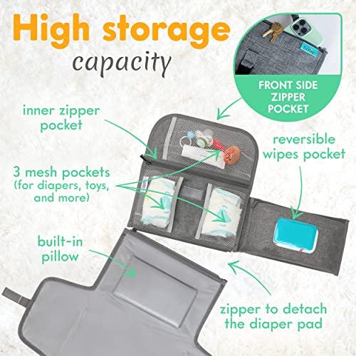 Kopi Baby Portable Diaper Changing Pad - Baby Diaper Changer Travel Bag with Wipes Pocket, Smart Design Portable Changing Mat, Infant Travel Station Kit, Gift for Newborn Girl & Boy - Grey, Premium - color: Grey, size: Premium