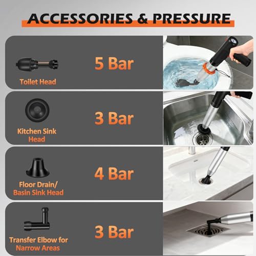 Electric Toilet Plunger, Drain Unclogger Plungers High Pressure Air Drain Blaster with Drain Auger, Splash-free Plungers for Bathroom, Plumbing Snake for Toilet, Clog Remover Heavy Duty(Black) - color: Electric Black