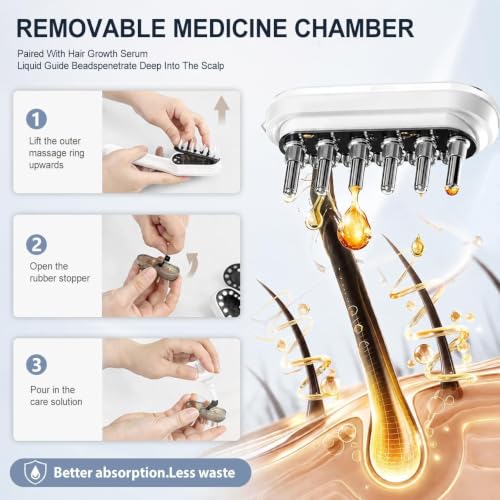 Laser Hair Growth Comb