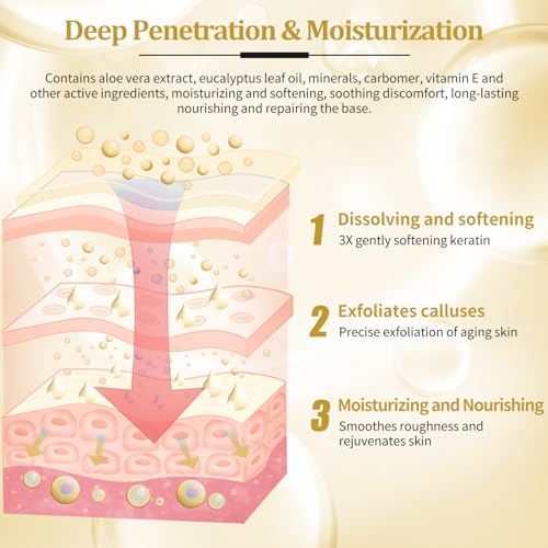Pedicure Kit Foot Soak Set: Bubble Salt, Sugar Scrub, Massage Mask, Massage Lotion in a Box, 4 Step Foot Spa Kit for Dry Feet, Calluses and Tired Feet(1 Set Honey Flower)