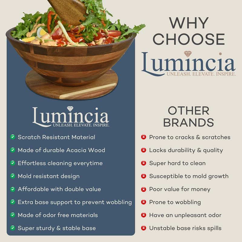 Premium Acacia Wood Salad Bowl Set – 12.5” Large Wooden Serving Bowl with Servers & Base Plate, 5-Piece Set