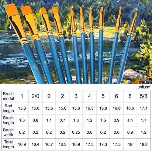 Acrylic Paint Brush Set, 100 Packs / 1000 pcs Nylon Hair Brushes for All Purpose Oil Watercolor Painting Artist Professional Kits - size: 1000pack
